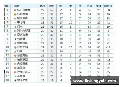 ng娱乐沙尔克04横扫德甲赛场豪取连胜五战领跑积分榜 - 副本